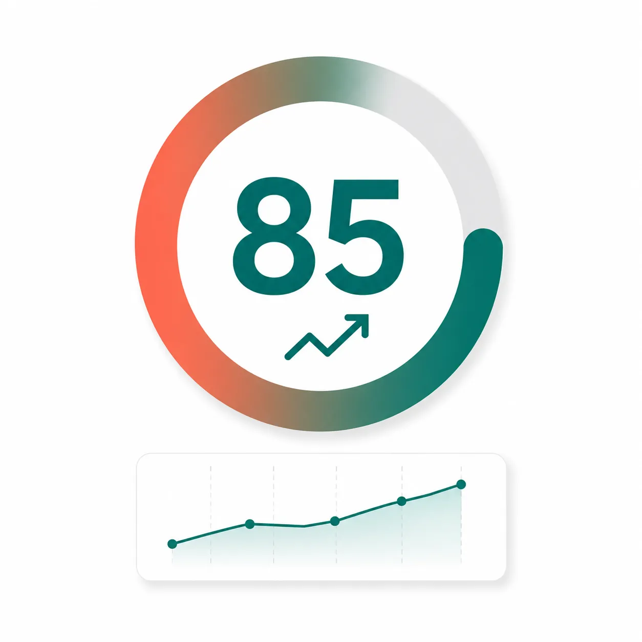 Health Score